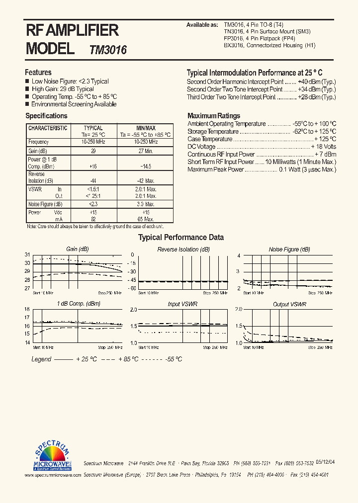 TN3016_7462704.PDF Datasheet