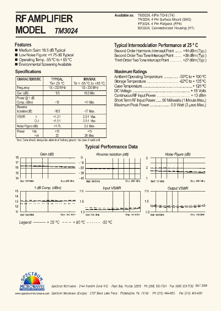 TN3024_7462711.PDF Datasheet