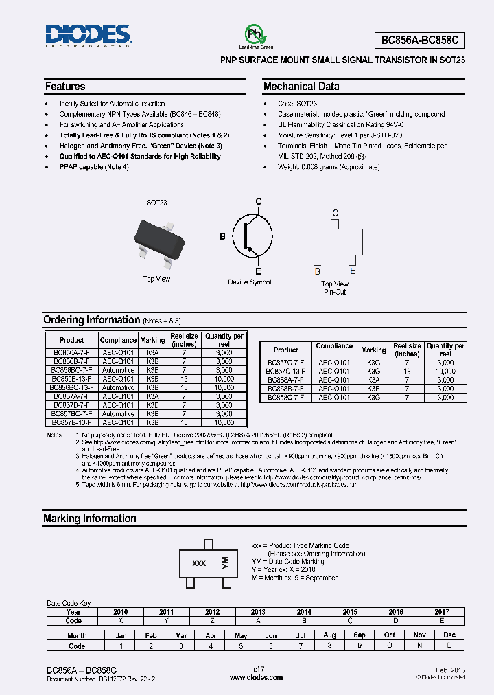 BC857A-7-F_7465283.PDF Datasheet