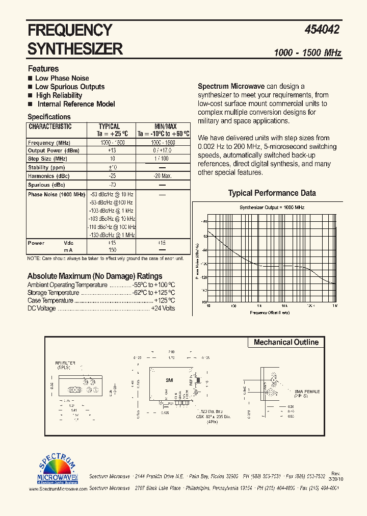 454042_7486078.PDF Datasheet