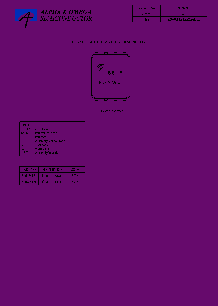 AON6518_7492154.PDF Datasheet