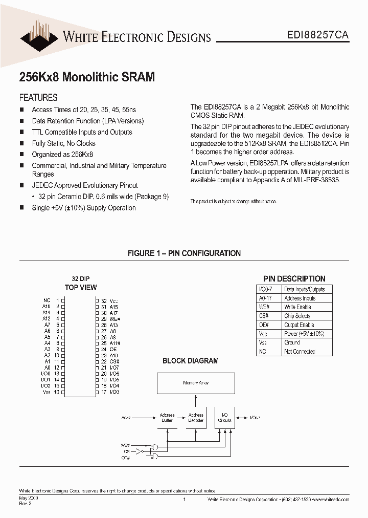 EDI88257CA45CB_7493654.PDF Datasheet