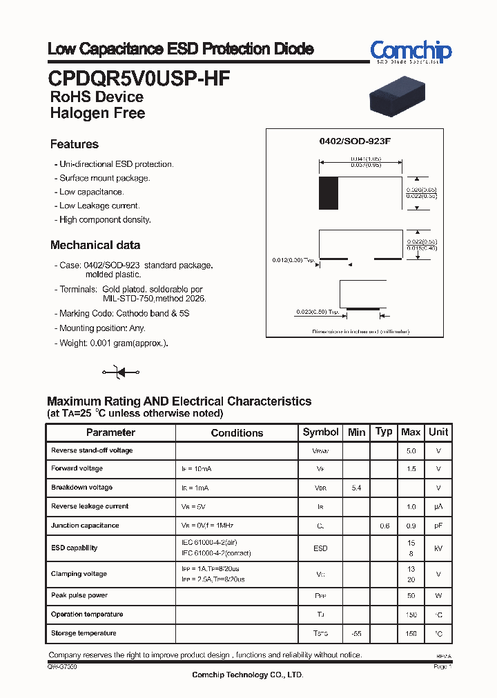 CPDQR5V0USP-HF_7494591.PDF Datasheet