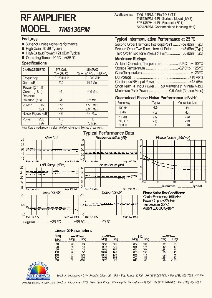 TN5136PM_7496035.PDF Datasheet