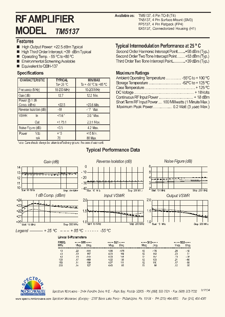 TN5137_7496036.PDF Datasheet