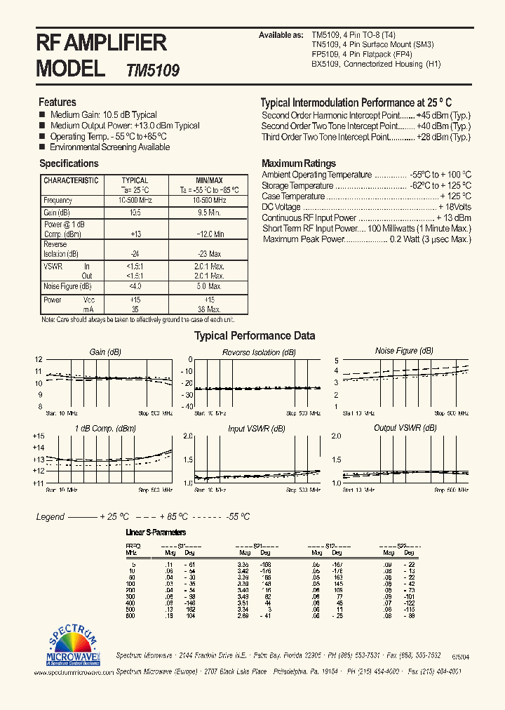 TN5109_7496018.PDF Datasheet