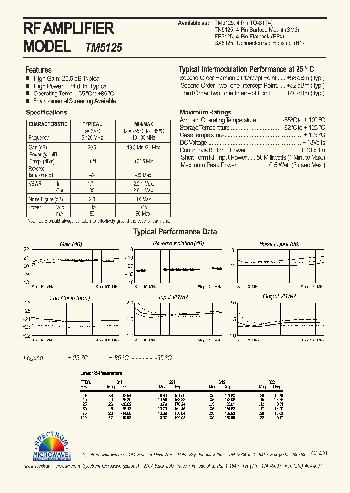 TN5125_7496028.PDF Datasheet