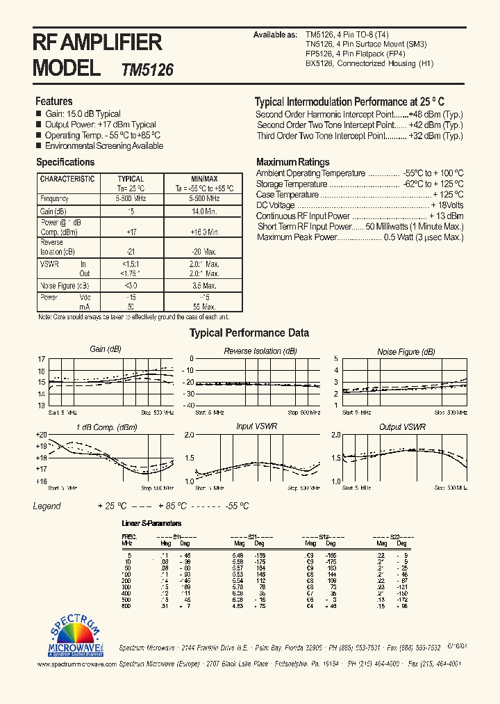 TN5126_7496030.PDF Datasheet