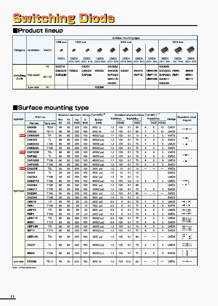 DAN222MT2L_7496243.PDF Datasheet