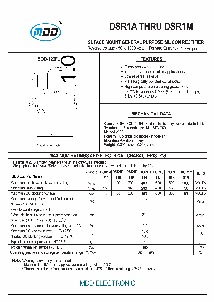 DSR1DS1D_7498820.PDF Datasheet