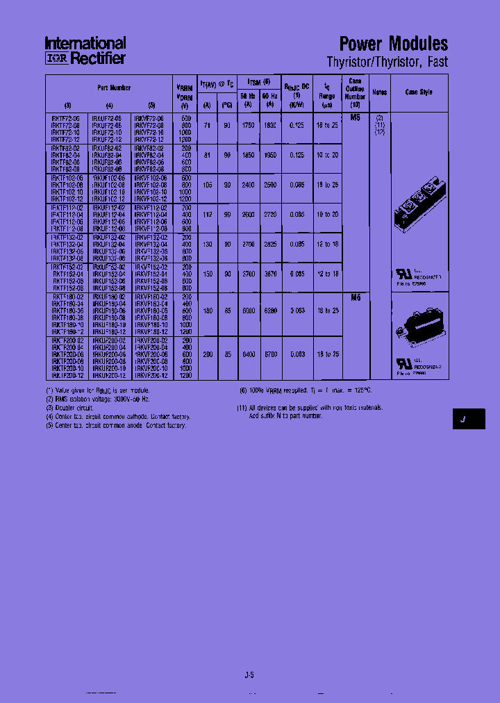 IRKTF102-10HJ_7499937.PDF Datasheet