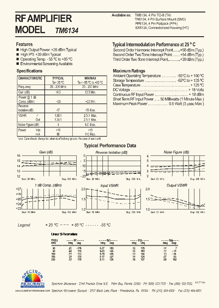 BX6134_7503243.PDF Datasheet