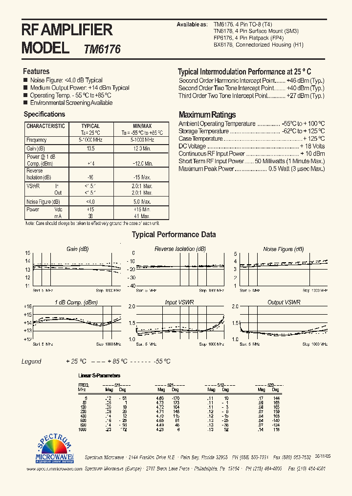 BX6176_7503258.PDF Datasheet