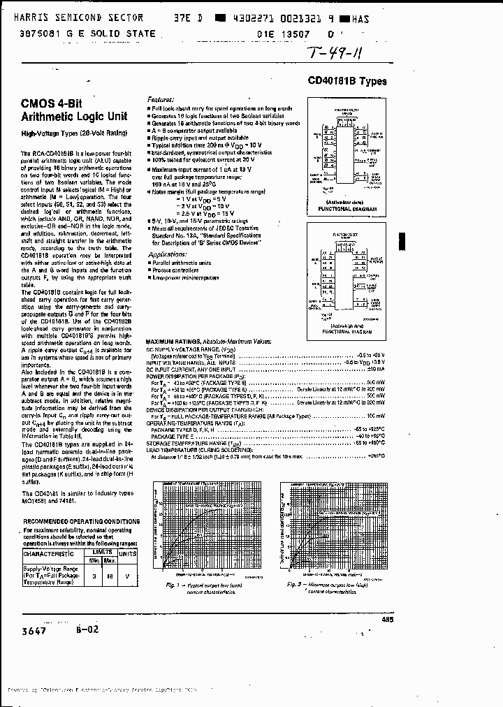 CD40181BH_7504473.PDF Datasheet