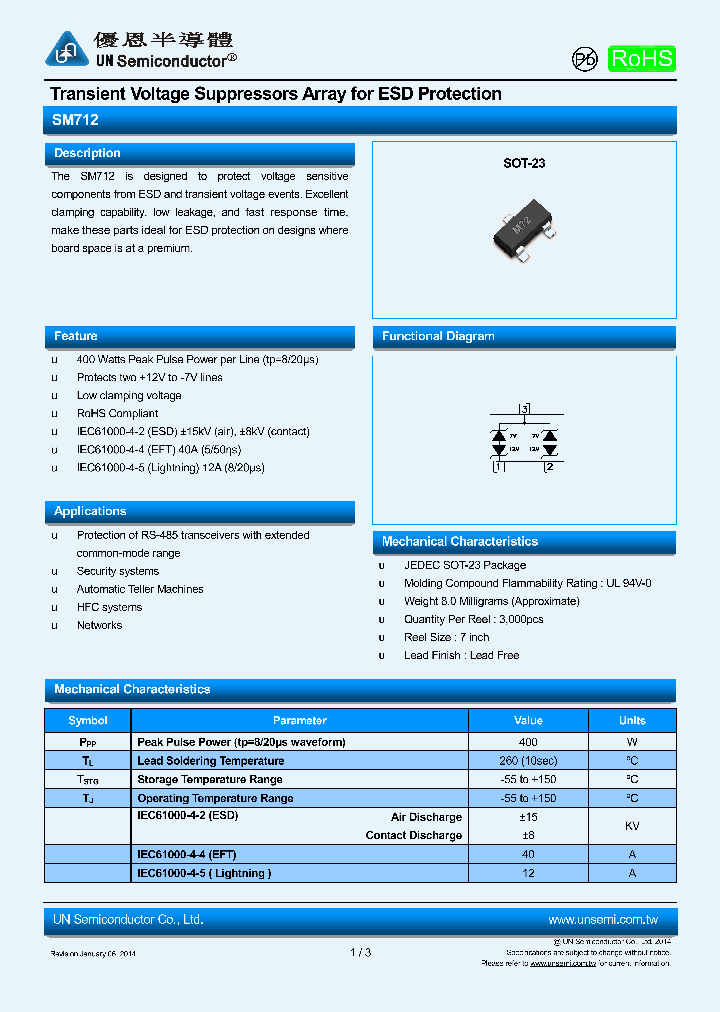 SM712_7505506.PDF Datasheet