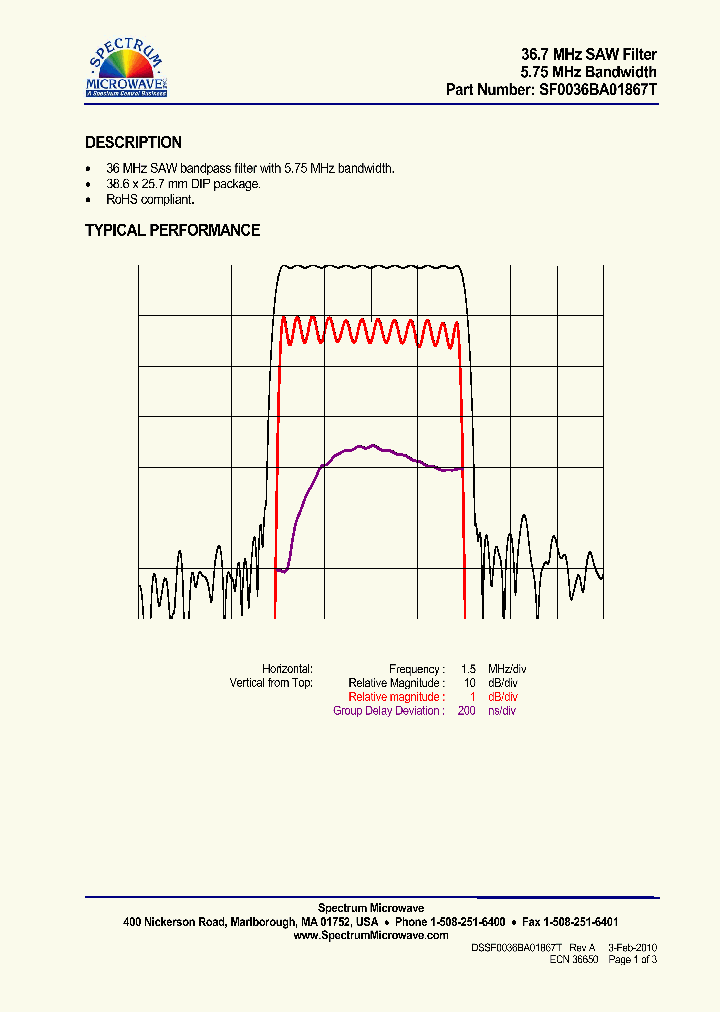 SF0036BA01867T_7510866.PDF Datasheet