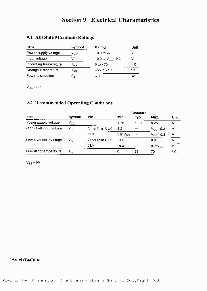 HD644132_7510701.PDF Datasheet