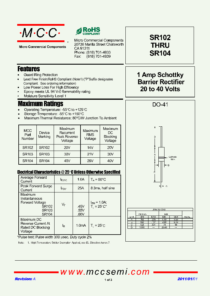 SR103_7511782.PDF Datasheet