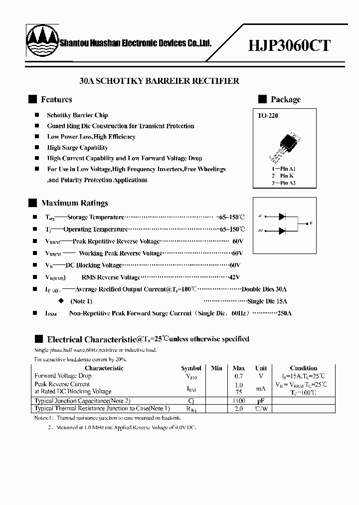 HJP3060CT_7514648.PDF Datasheet