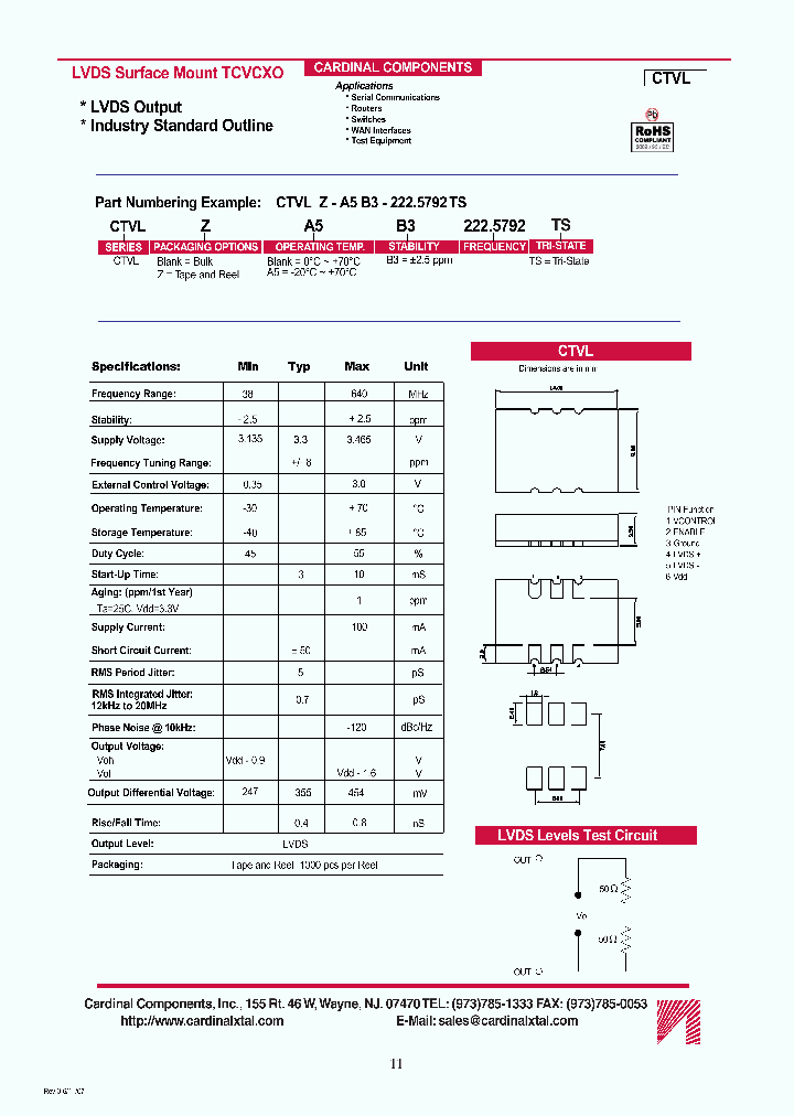 CTVL-A5B3-31104TS_7515016.PDF Datasheet