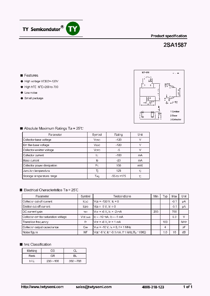 2SA1587_7519362.PDF Datasheet