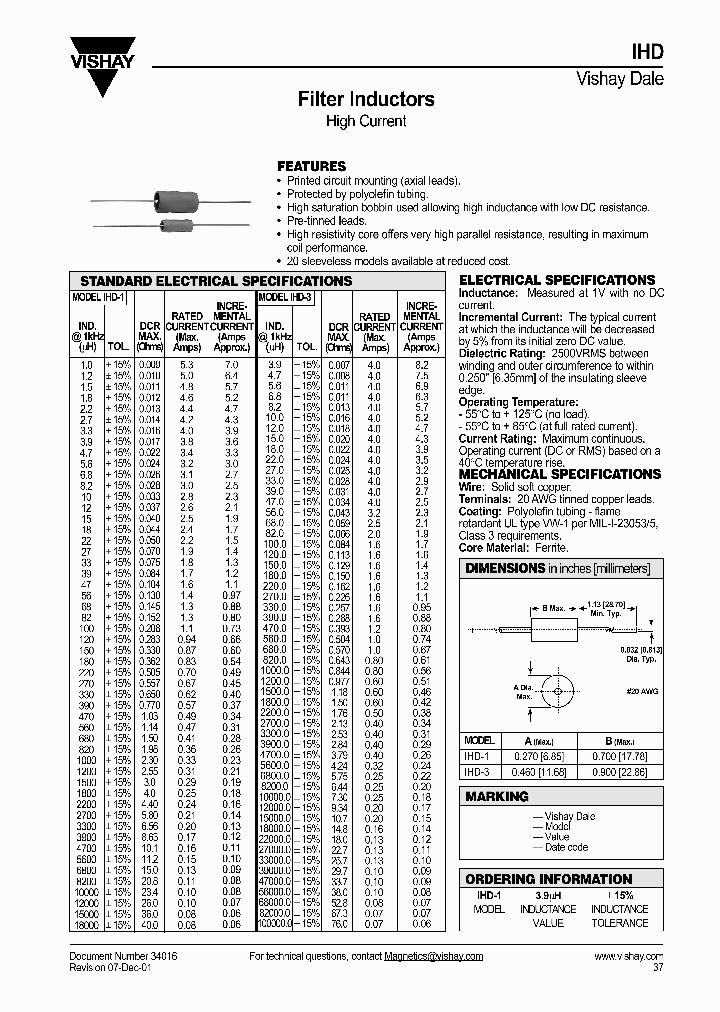 DH-13900UH-15_7527315.PDF Datasheet