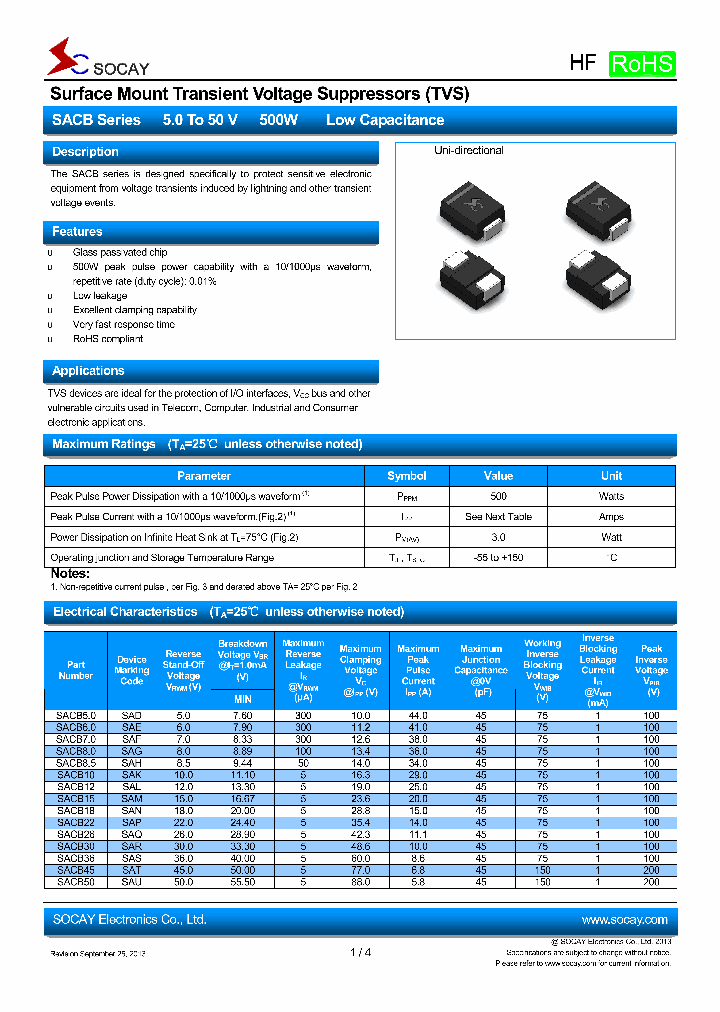 SACB70_7529181.PDF Datasheet