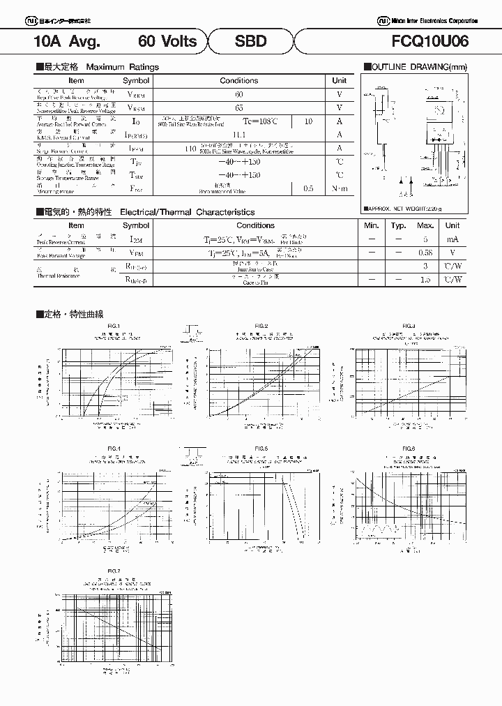 CQ10U06_7531931.PDF Datasheet