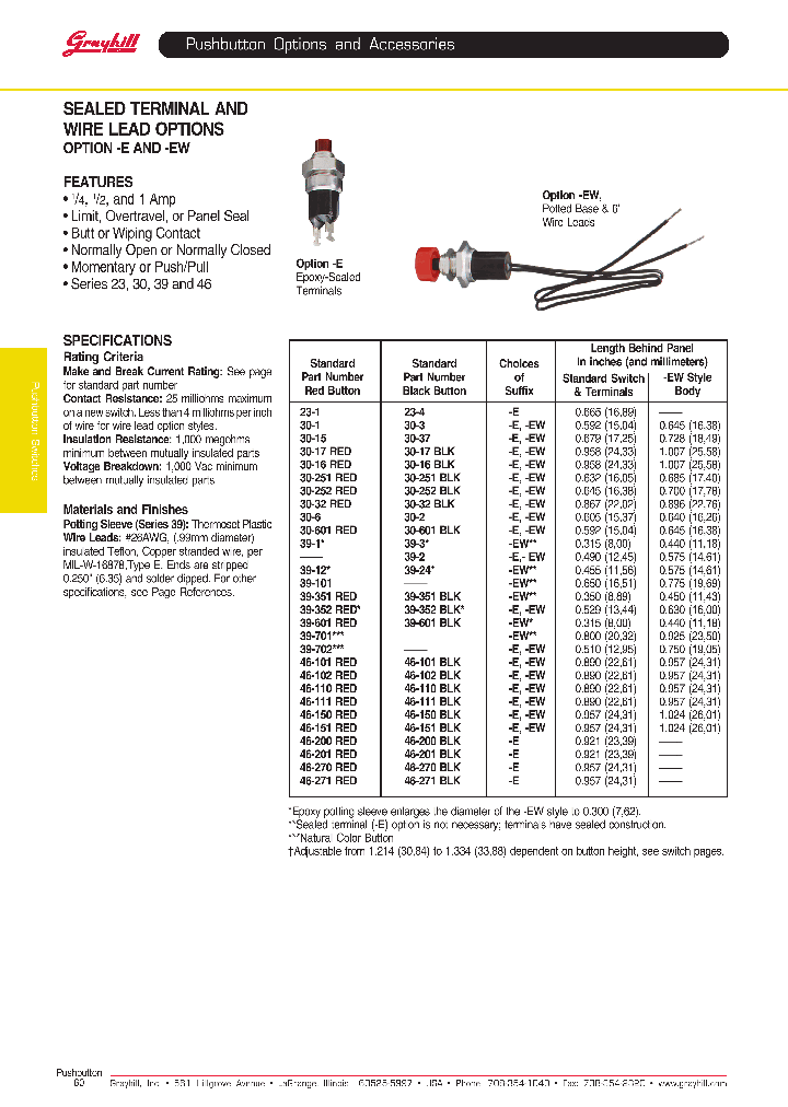 30B1012-5_7532880.PDF Datasheet