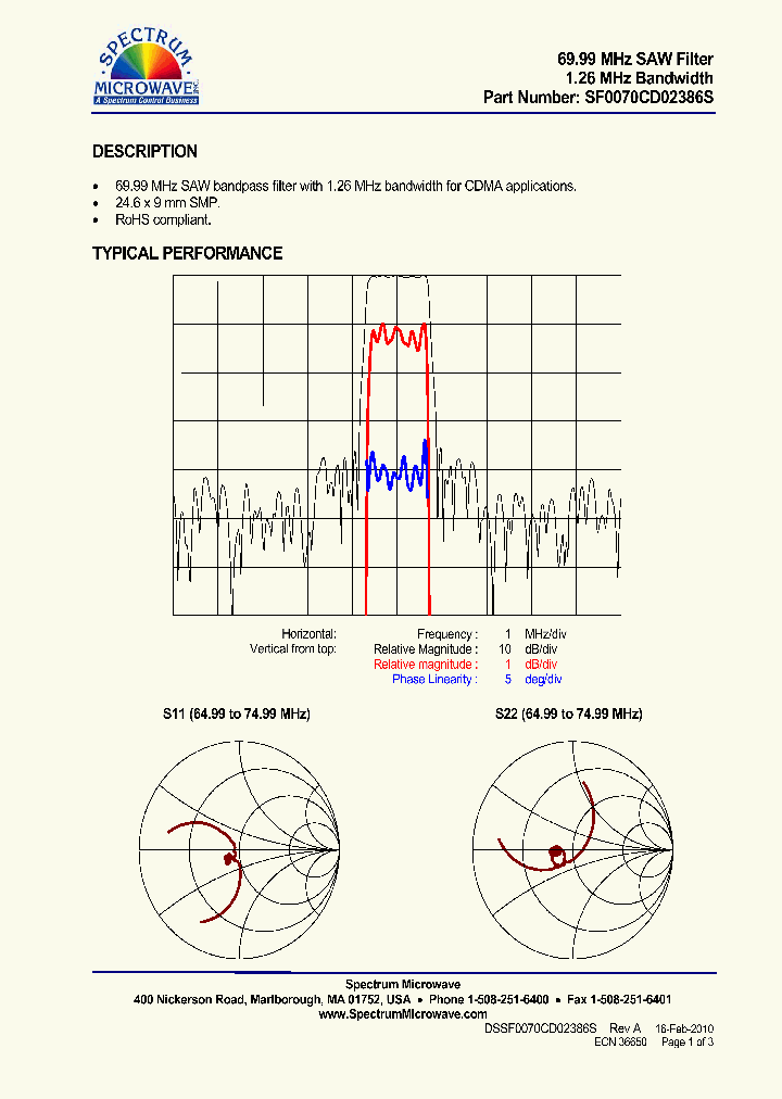 SF0070CD02386S_7543317.PDF Datasheet