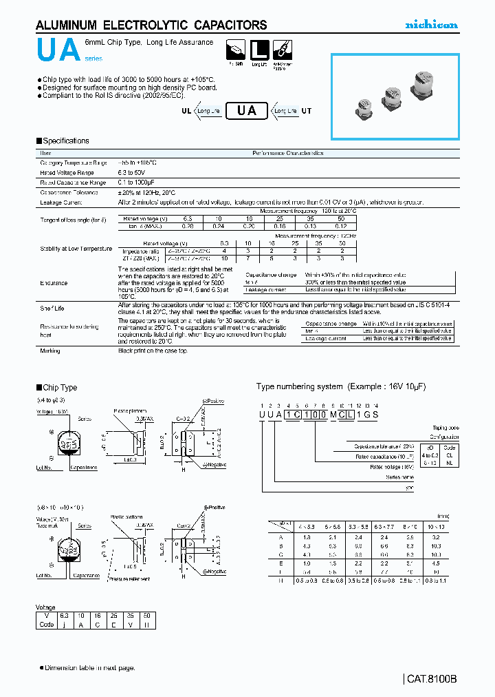 UUA1V221MNL1GS_7546122.PDF Datasheet