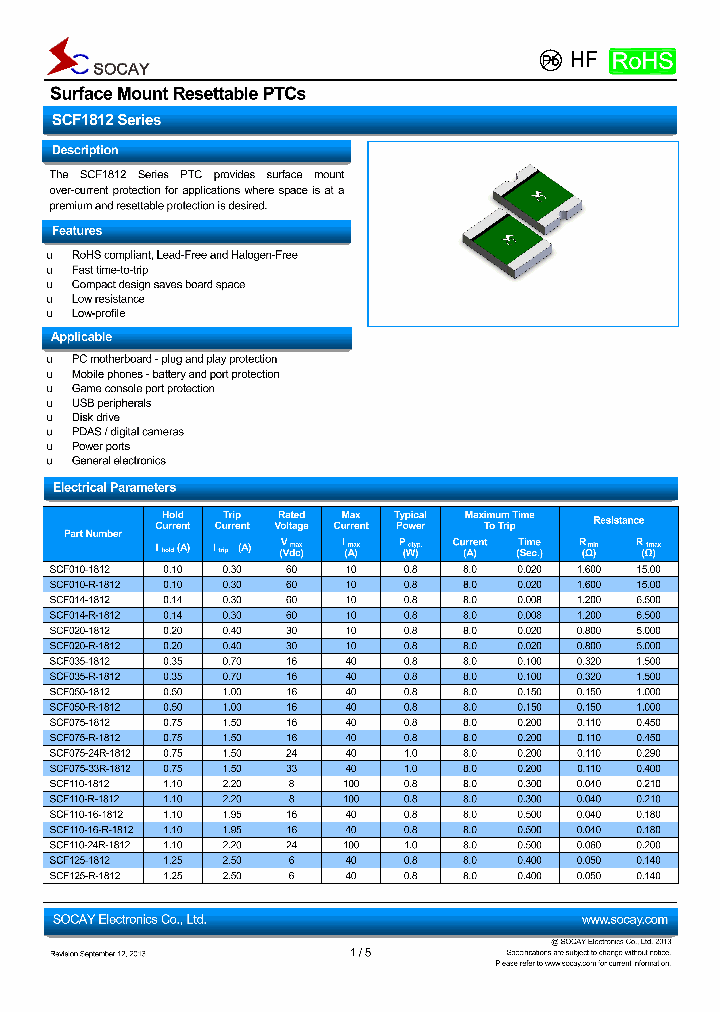 SCF125-R-1812_7548286.PDF Datasheet