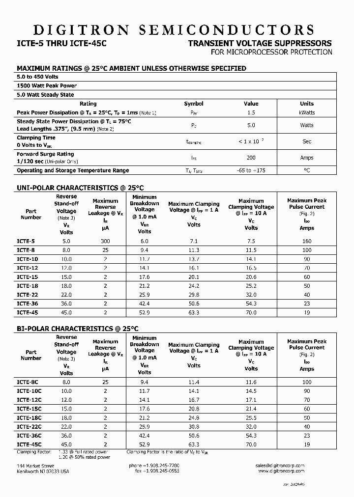 ICTE-10_7551332.PDF Datasheet