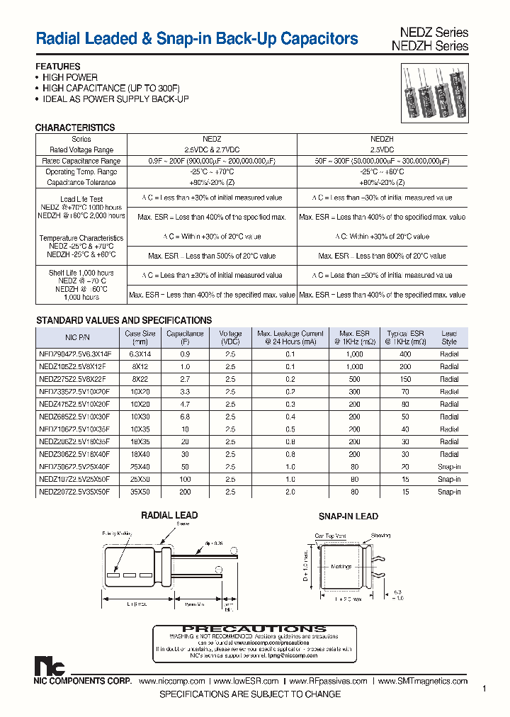 NEDZ904Z25V63X14F_7553261.PDF Datasheet