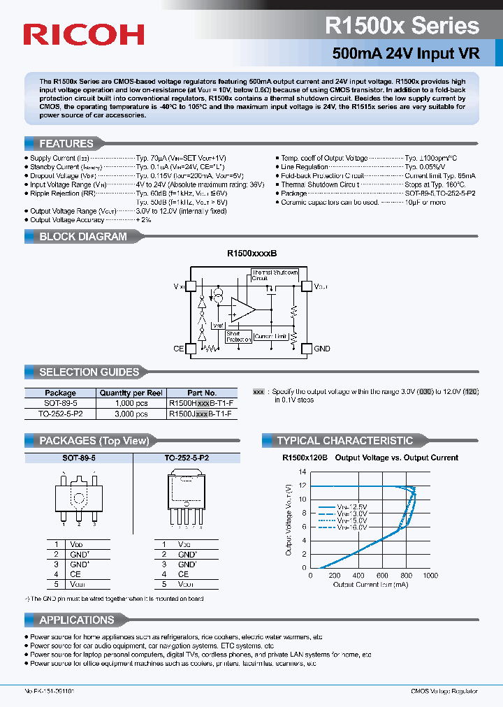 H087B-T1-F_7565033.PDF Datasheet