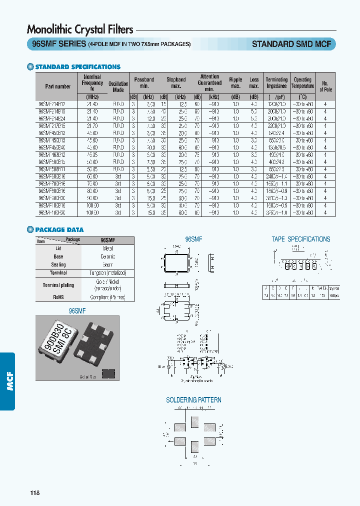 96SMF214B24_7565763.PDF Datasheet