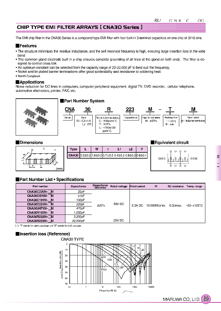 CNA30C101M-BM_7571033.PDF Datasheet