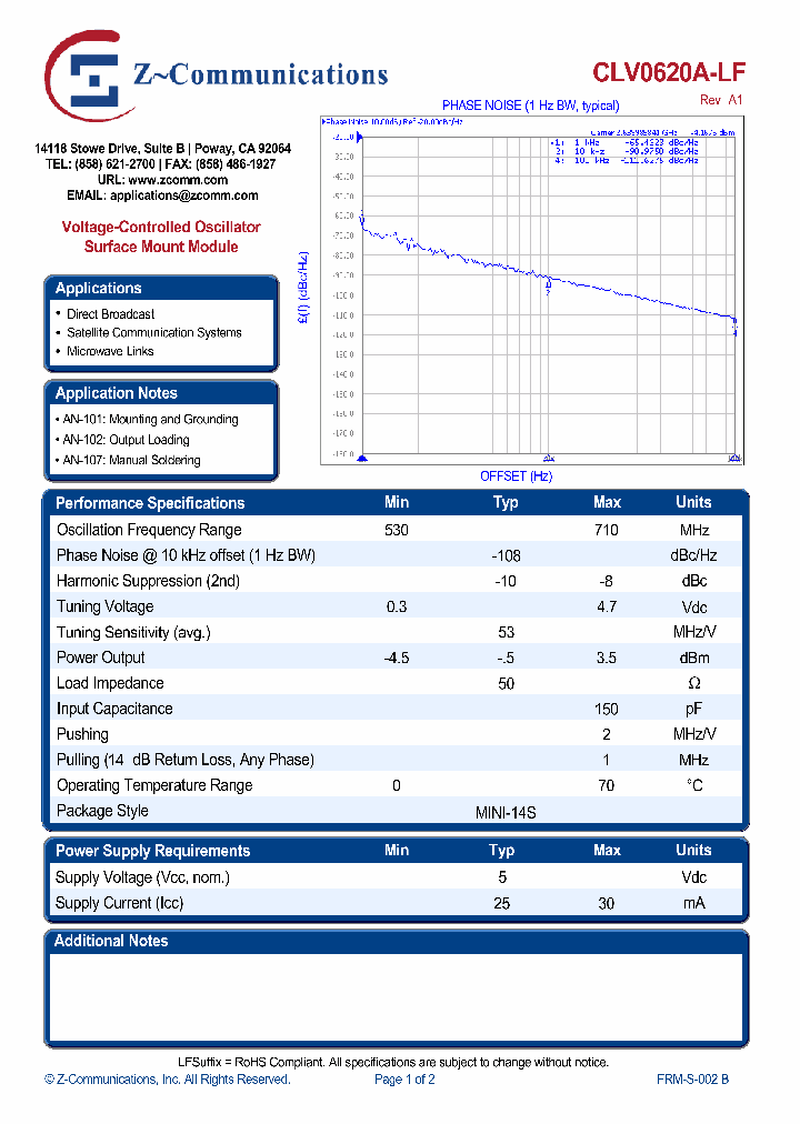 CLV0620A-LF_7578455.PDF Datasheet