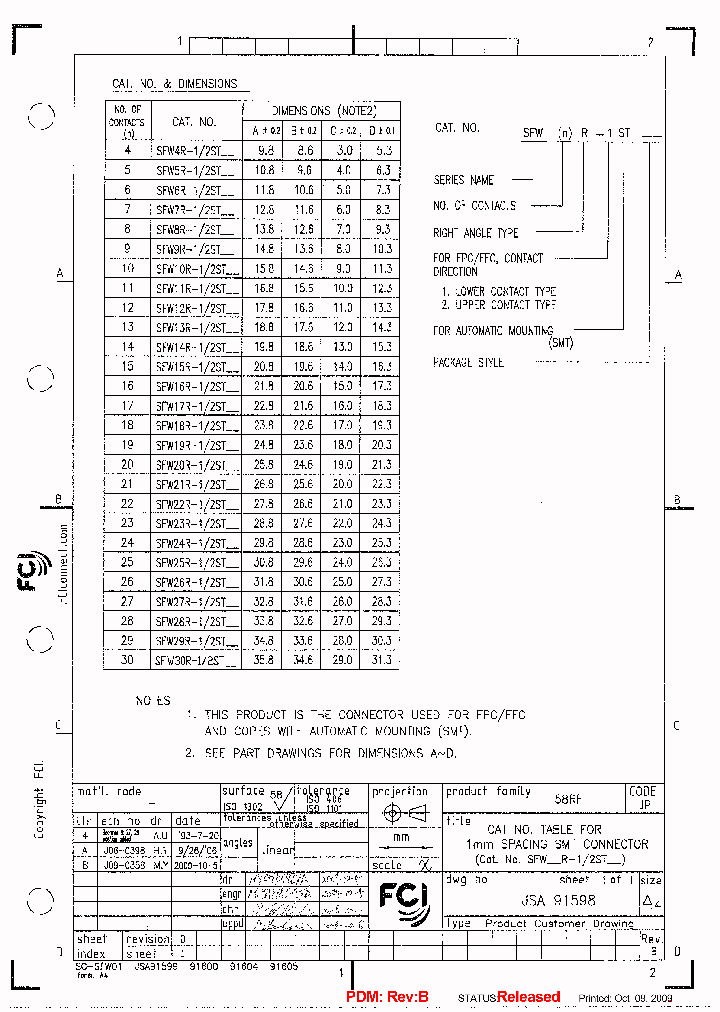 SFW9R-12ST_7578923.PDF Datasheet