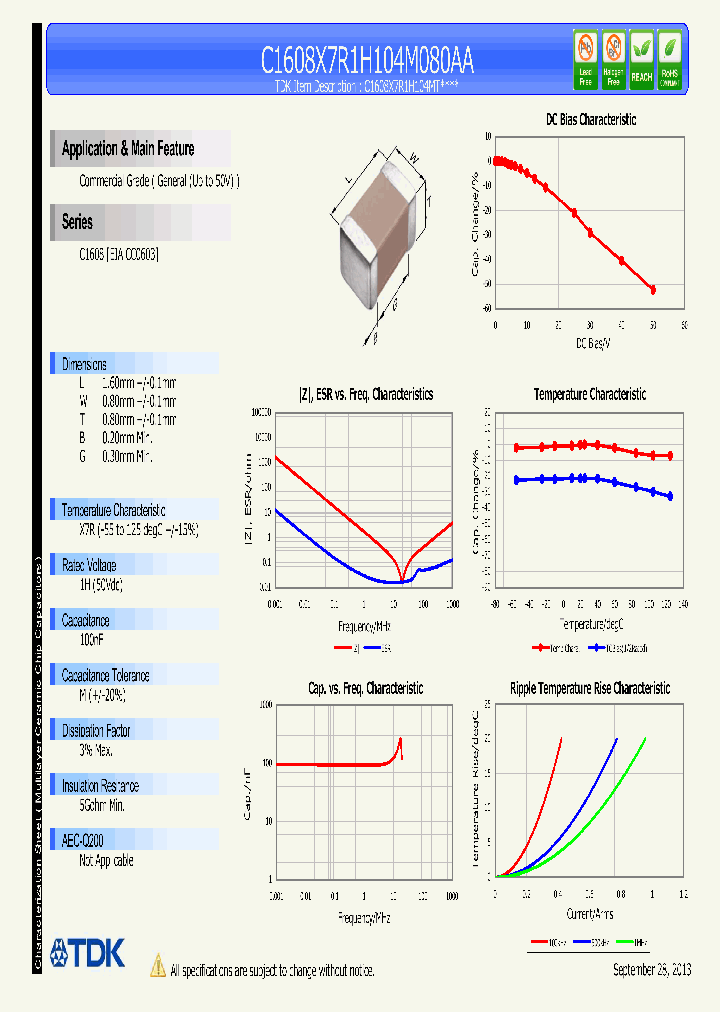C1608X7R1H104M_7578774.PDF Datasheet