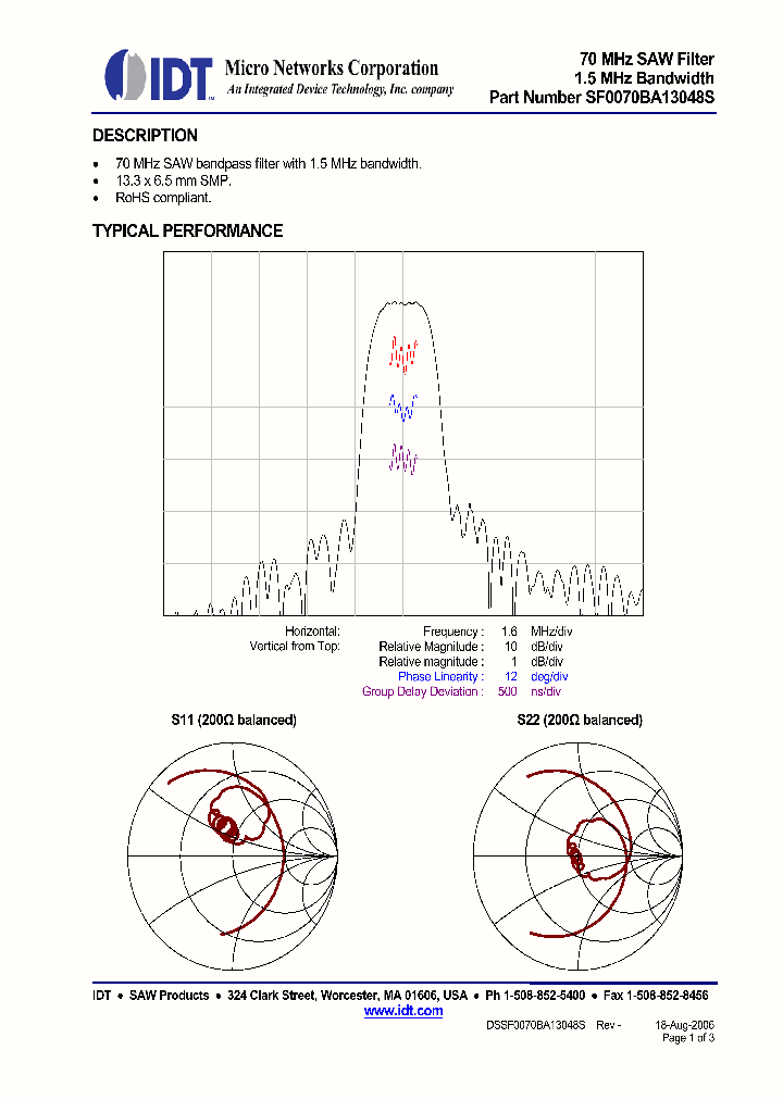 SF0070BA13048S_7580598.PDF Datasheet