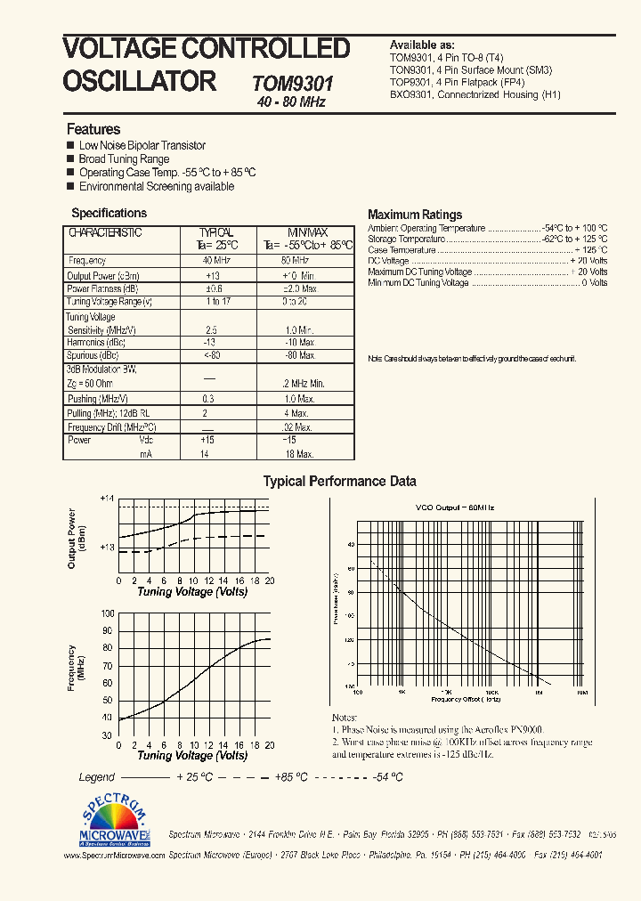 TON9301_7581975.PDF Datasheet