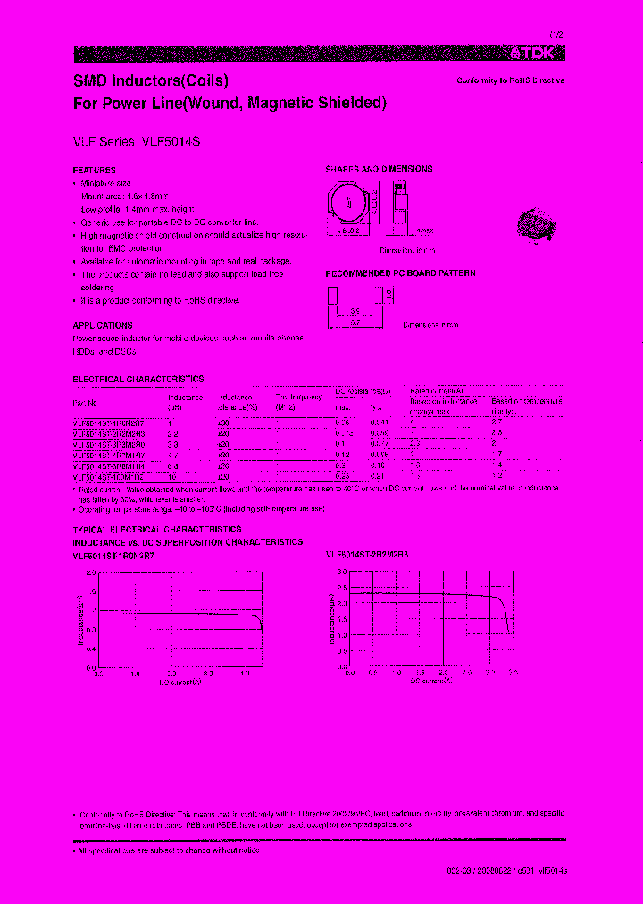 VLF5014ST-100M1R2_7585010.PDF Datasheet