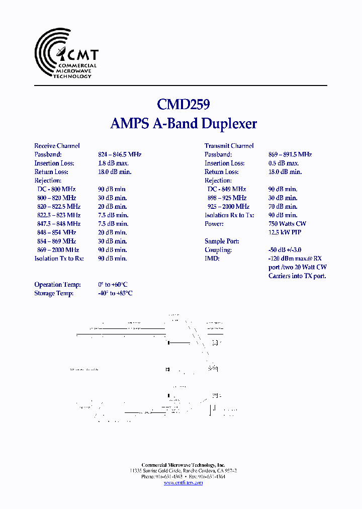 CMD259_7591976.PDF Datasheet