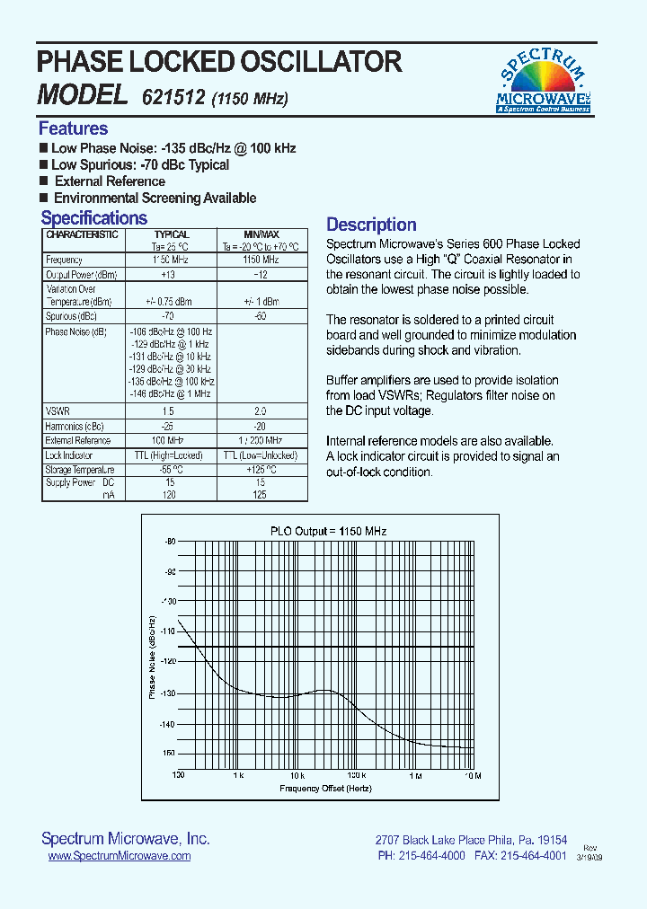 621512_7594974.PDF Datasheet