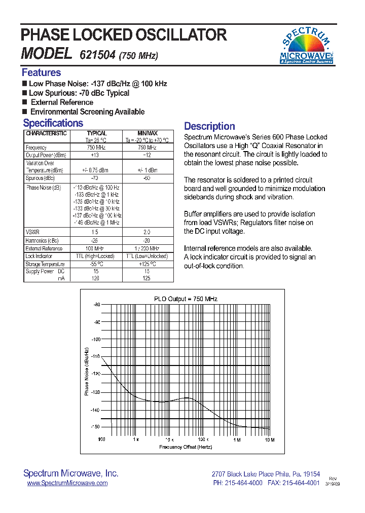 621504_7594966.PDF Datasheet