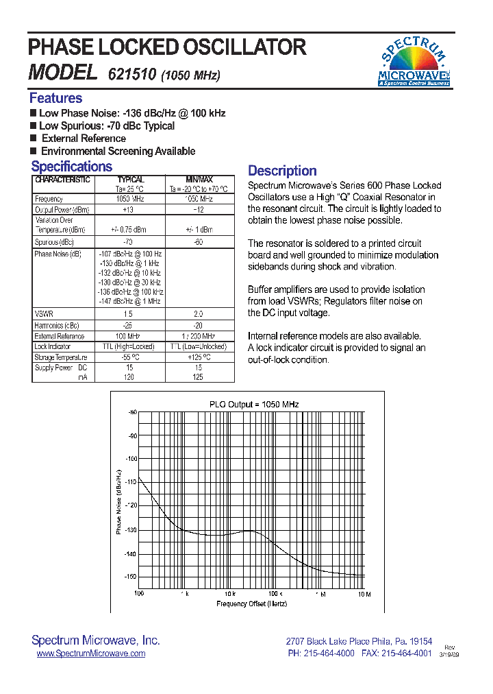 621510_7594972.PDF Datasheet