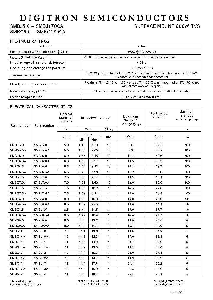 SMBG14A_7595094.PDF Datasheet