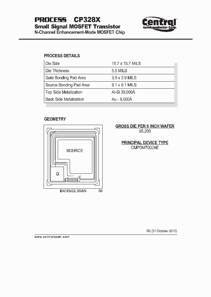 CP328X_7595993.PDF Datasheet