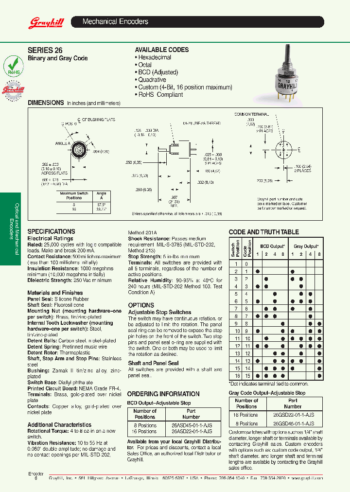 26GSD45-01-1-AJS_7596159.PDF Datasheet